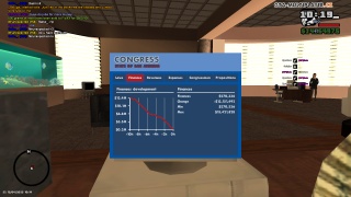 finance down courtesy of limo farming + turfing